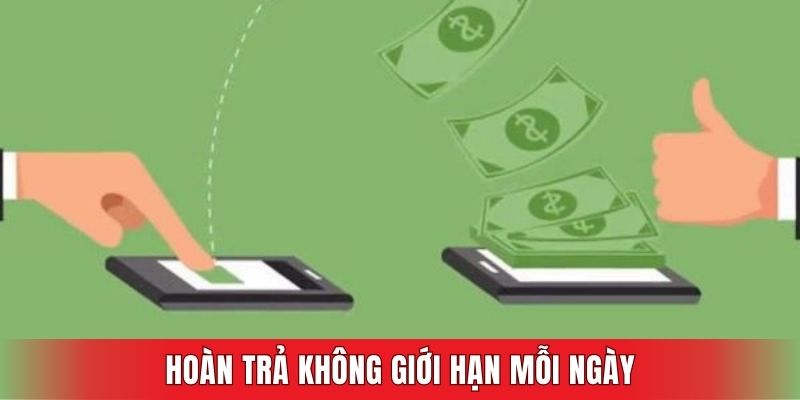 Hoàn trả không giới hạn mỗi ngày